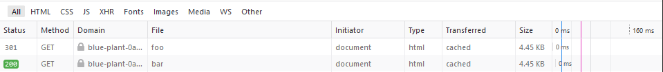 Firefox network tab showing 301 redirect from /foo/ to /bar/ is loaded from disc cache, and destination /bar/ HTML is loaded from cache