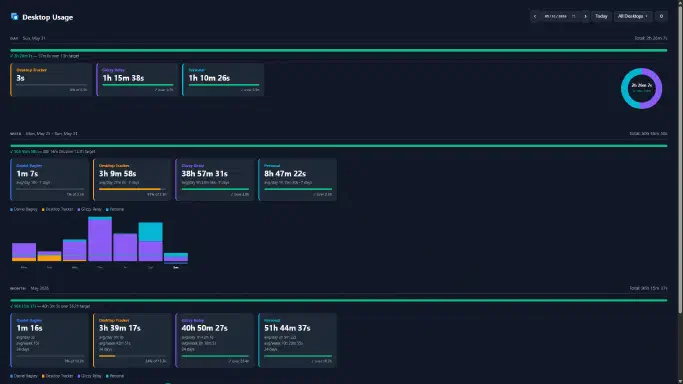 Desktop Tracker screenshot