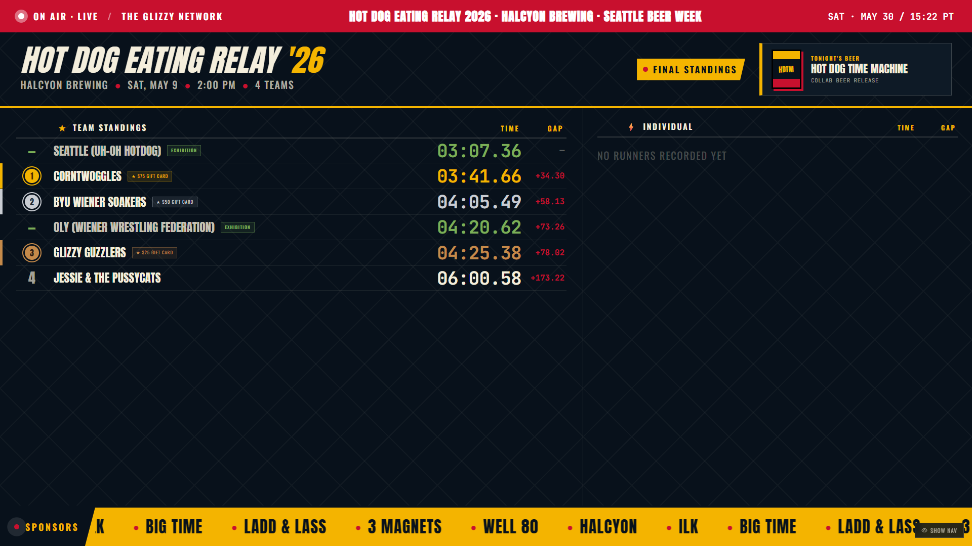 Glizzy Relay preview